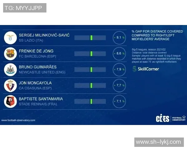 一套足球球星卡的市场价值是多少 如何评估其价格