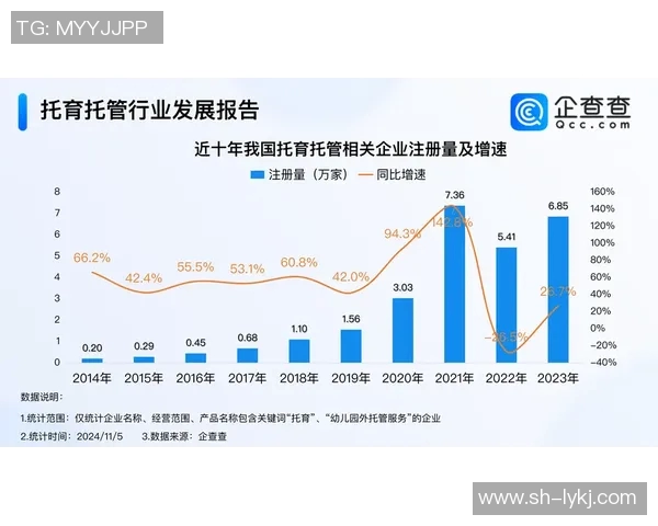 全球足球界球星数量不断增长的现状与未来发展趋势分析